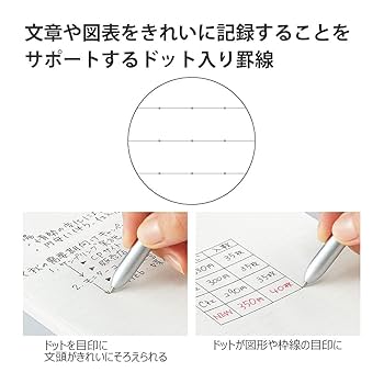 Amazon | コクヨ(KOKUYO) ノート キャンパスノート 大人